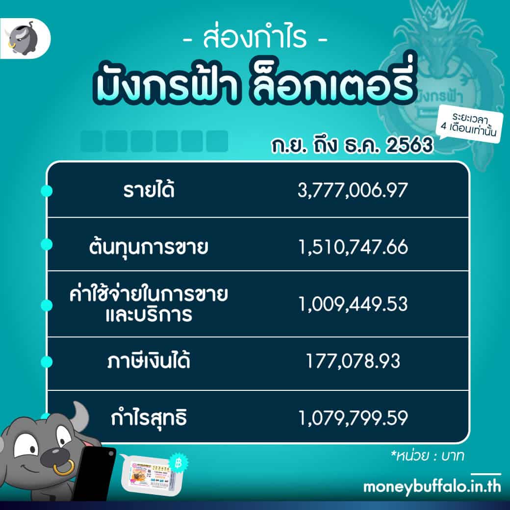 789bet เข้าสู่ระบบ เว็บตรง สล็อต ฝากถอนออโต้ ไม่ผ่านเอเย่นต์ 2026