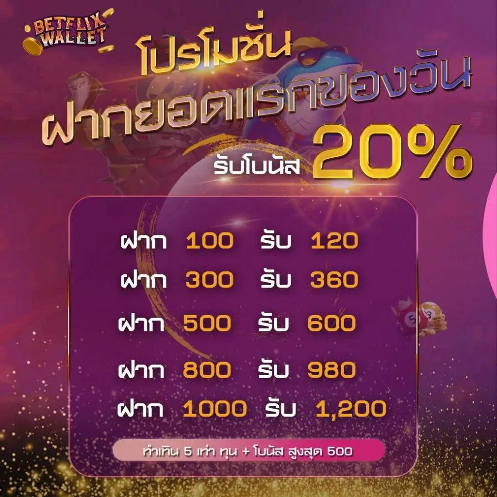 arom168 เว็บตรง ฝากถอนออโต้ ไม่ผ่านเอเย่นต์ สล็อต 2026