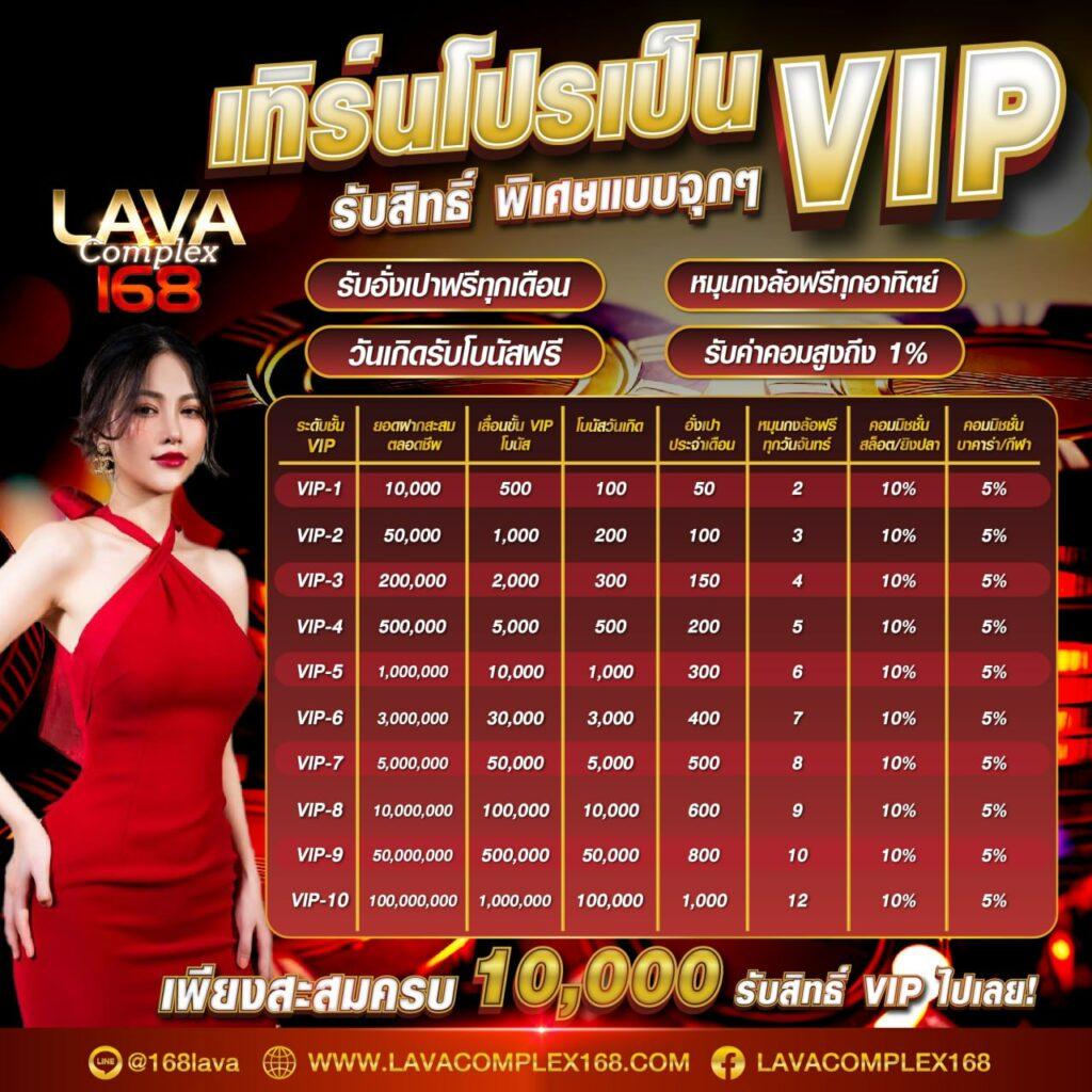 fafa365 สล็อต เว็บตรง ฝากถอนออโต้ ไม่ผ่านเอเย่นต์ 2026
