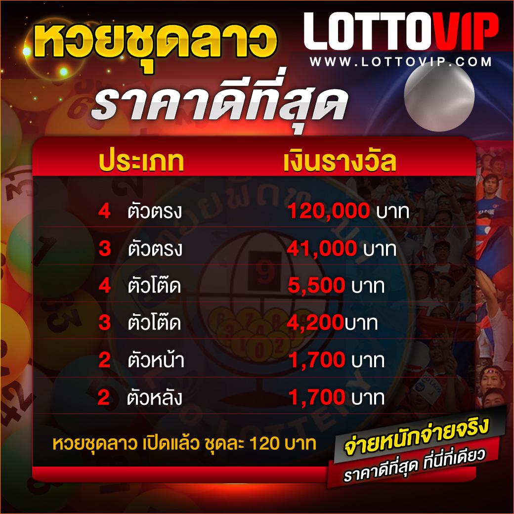 fafa789 เข้าสู่ระบบ เว็บตรง สล็อต ฝากถอนออโต้ ไม่ผ่านเอเย่นต์ 2026