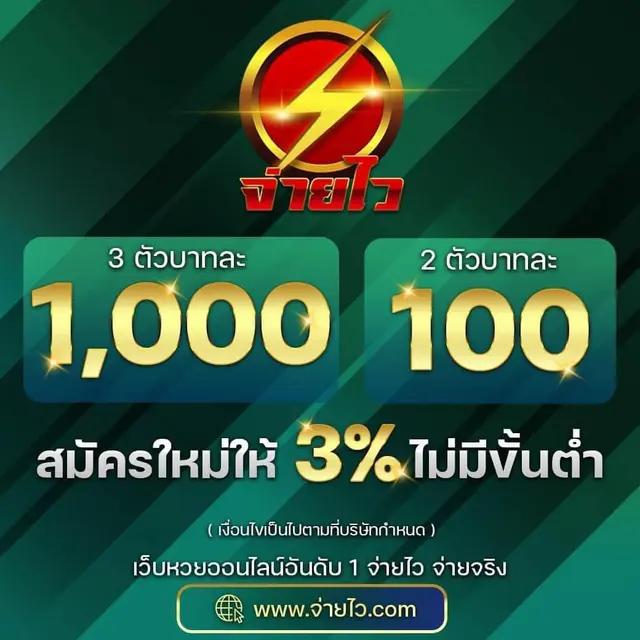 imba96 เข้าสู่ระบบ เว็บตรง สล็อต ฝากถอนออโต้ 2026