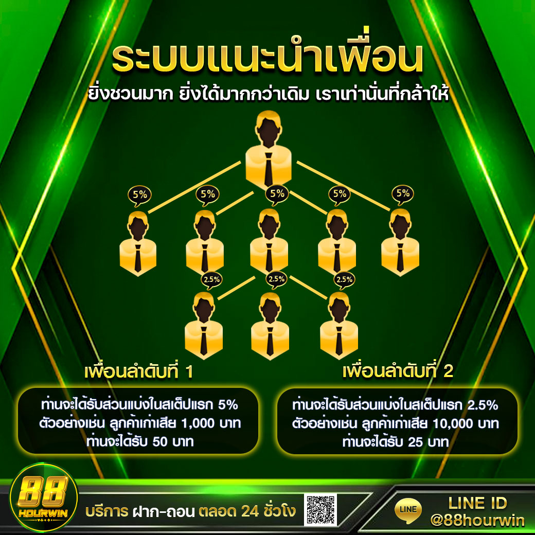 pxj thai เว็บตรง สล็อต ฝากถอนออโต้ ไม่ผ่านเอเย่นต์ 2026