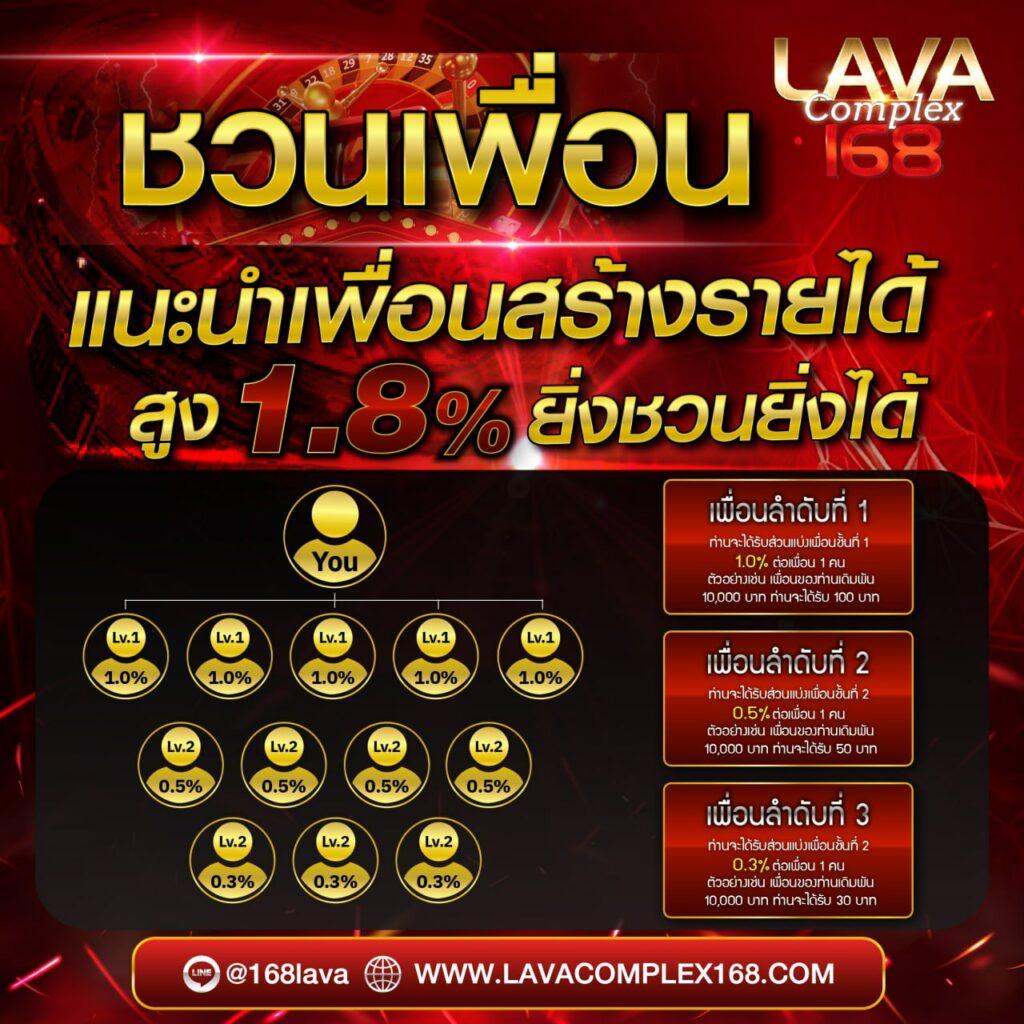 ricco888 เว็บตรง สล็อต ฝากถอนออโต้ ไม่ผ่านเอเย่นต์ 2026
