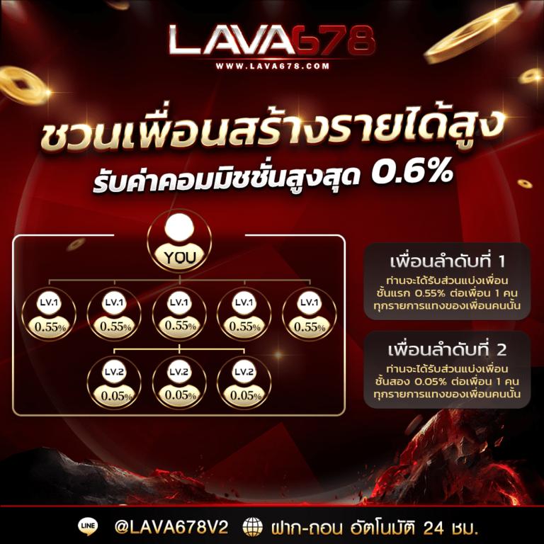 ufabet168 เข้าสู่ระบบ เว็บตรง สล็อต ฝากถอนออโต้ ไม่ผ่านเอเย่นต์ 2026