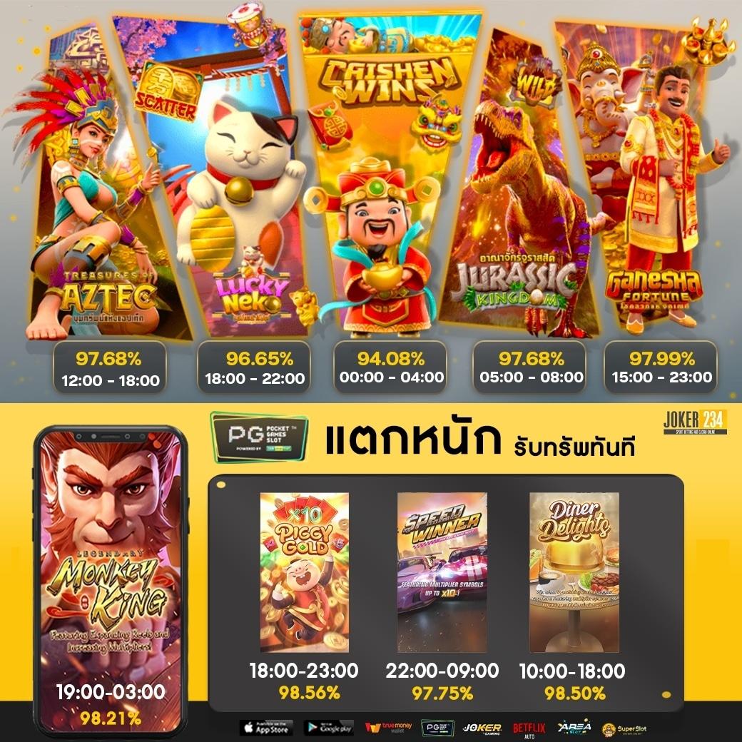 ทดลองเล่นสล็อต pg ฟรี เว็บตรง สล็อต ฝากถอนออโต้ ไม่ผ่านเอเย่นต์ 2026