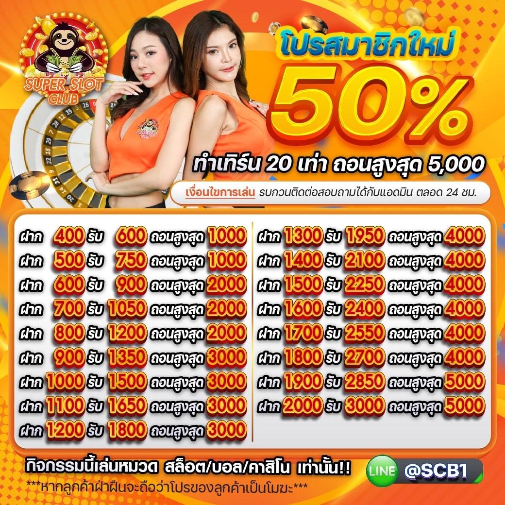 ทางเข้าสโบเบ็ต เว็บตรง สล็อต ฝากถอนออโต้ ไม่ผ่านเอเย่นต์ 2026
