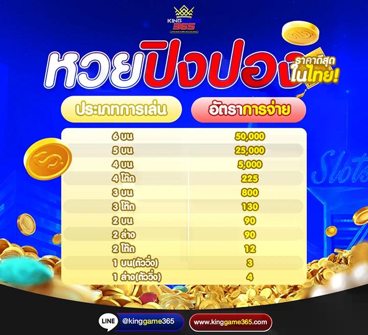 มังกรฟ้า เว็บตรง สล็อต ฝากถอนออโต้ ไม่ผ่านเอเย่นต์ 2026