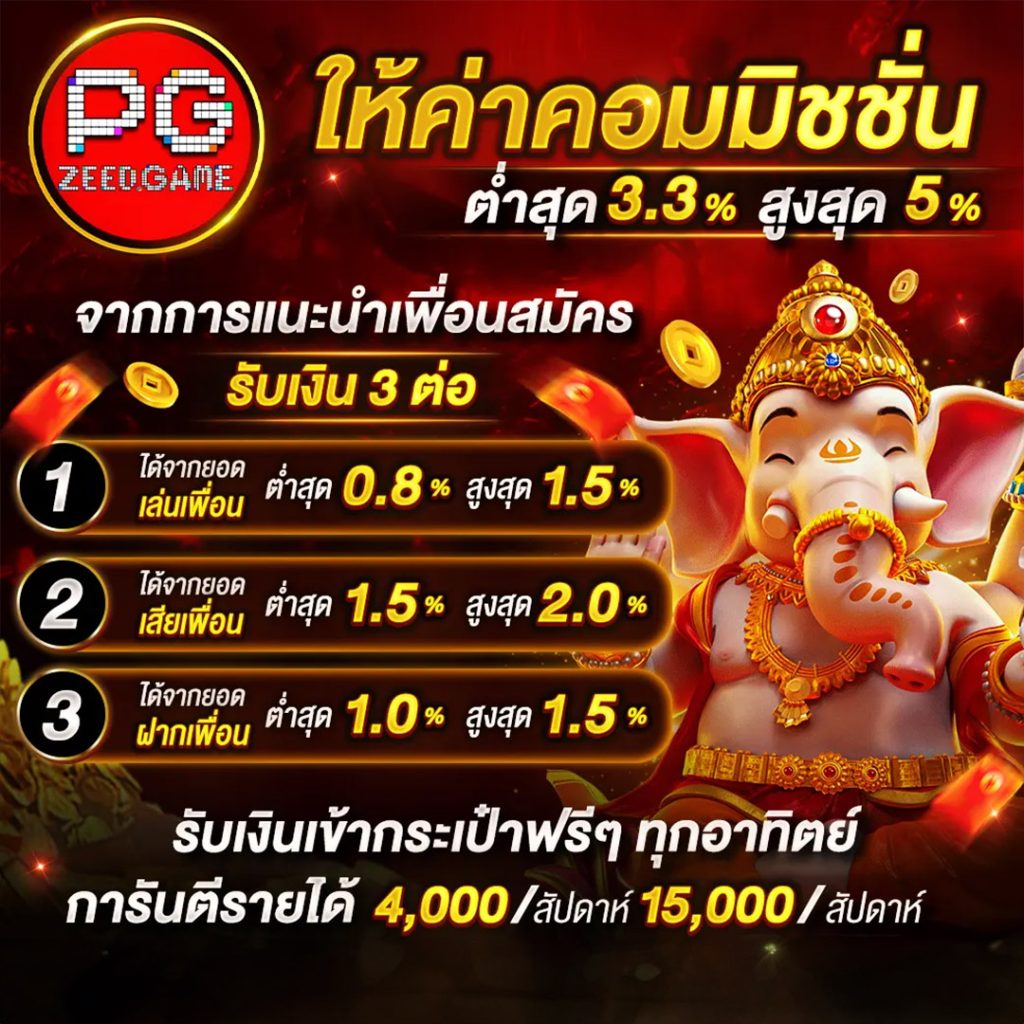 รวมเว็บสล็อต 888 เว็บตรง สล็อต ฝากถอนออโต้ ไม่ผ่านเอเย่นต์ 2026