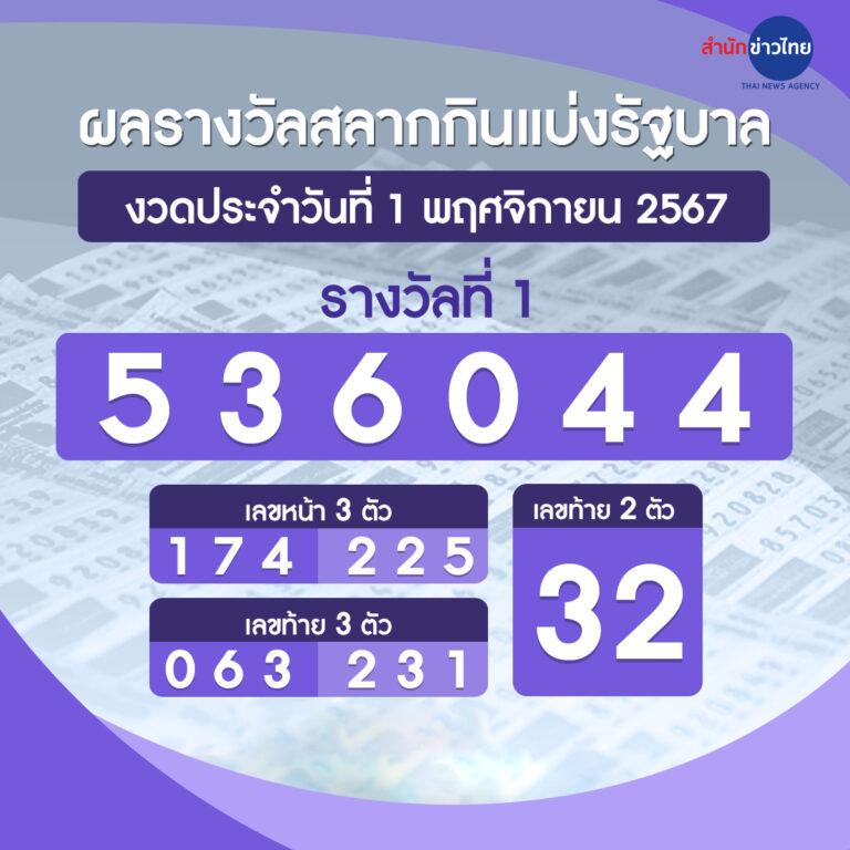 สล็อตทดลองเล่นpg เว็บตรง สล็อต ฝากถอนออโต้ ไม่ผ่านเอเย่นต์ 2026