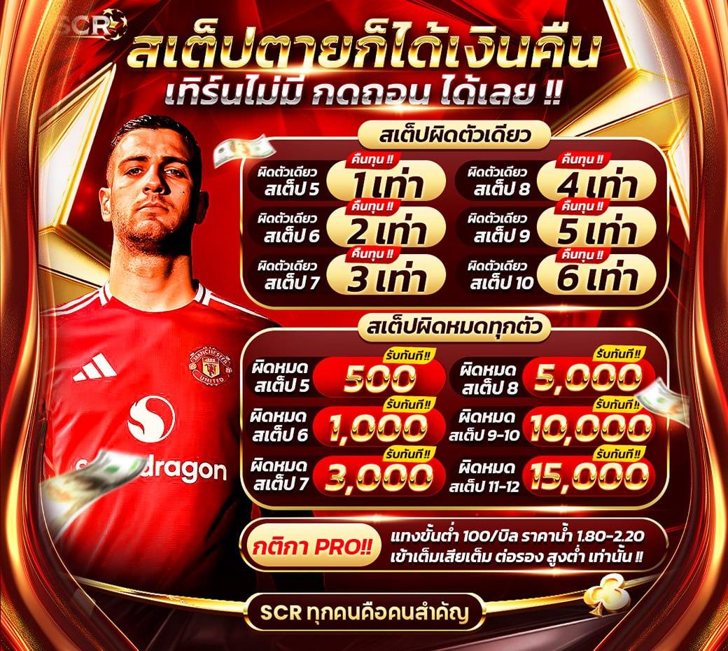 สล็อตแมชชีน เว็บตรง สล็อต ฝากถอนออโต้ ไม่ผ่านเอเย่นต์ 2026