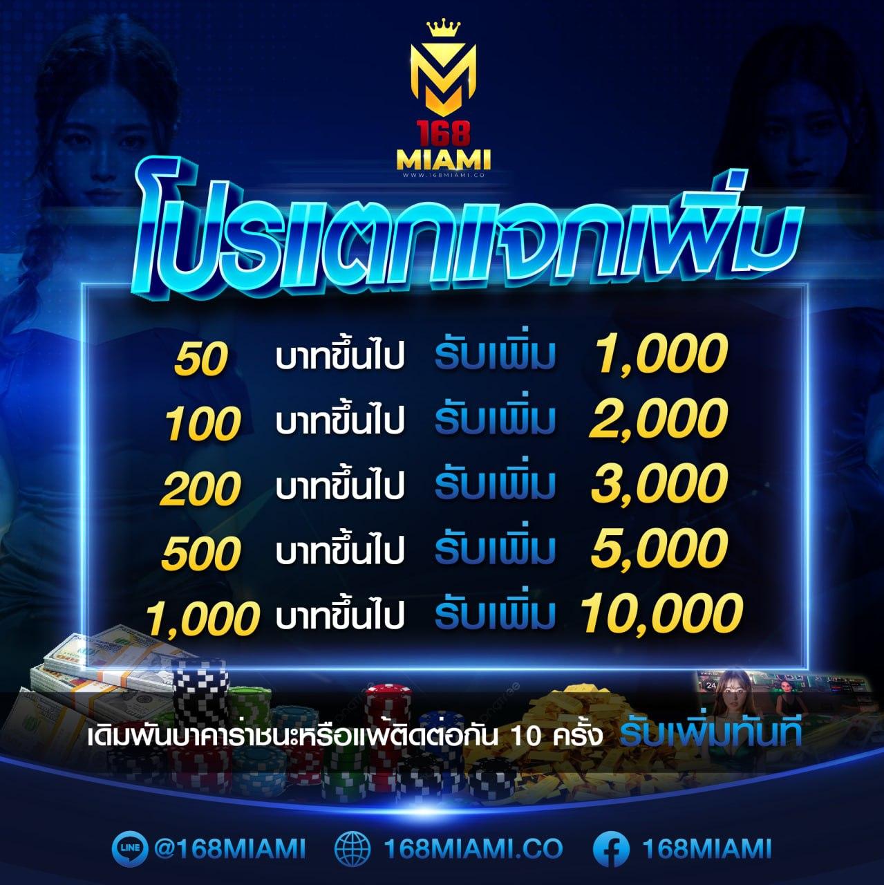 หวยลาววันนี้ออก เว็บตรง สล็อต ฝากถอนออโต้ ไม่ผ่านเอเย่นต์ 2026
