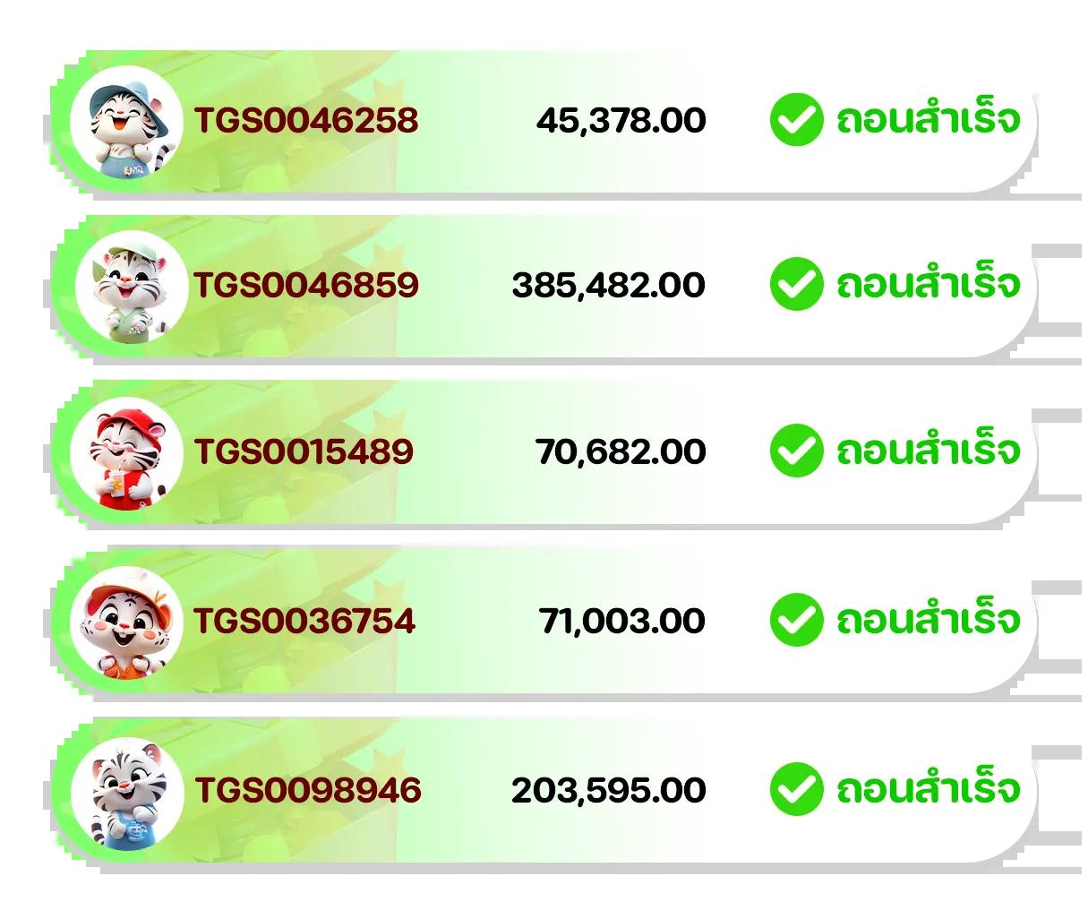 เครดิต ฟรี แค่ ใส่ โค๊ด ล่าสุด เว็บตรง สล็อต ฝากถอนออโต้ 2026