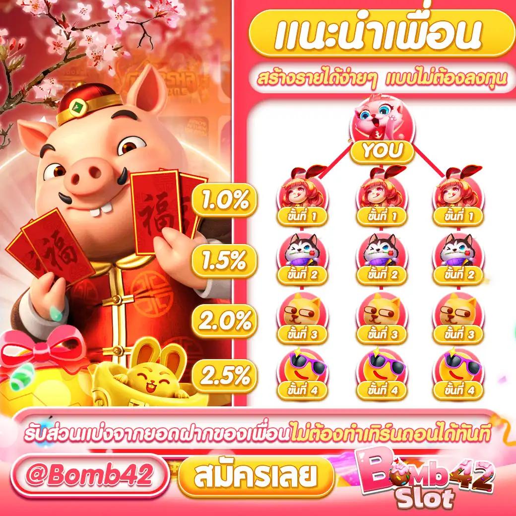 เครดิตฟรี 100 เว็บตรง สล็อต ฝากถอนออโต้ ไม่ผ่านเอเย่นต์ 2026