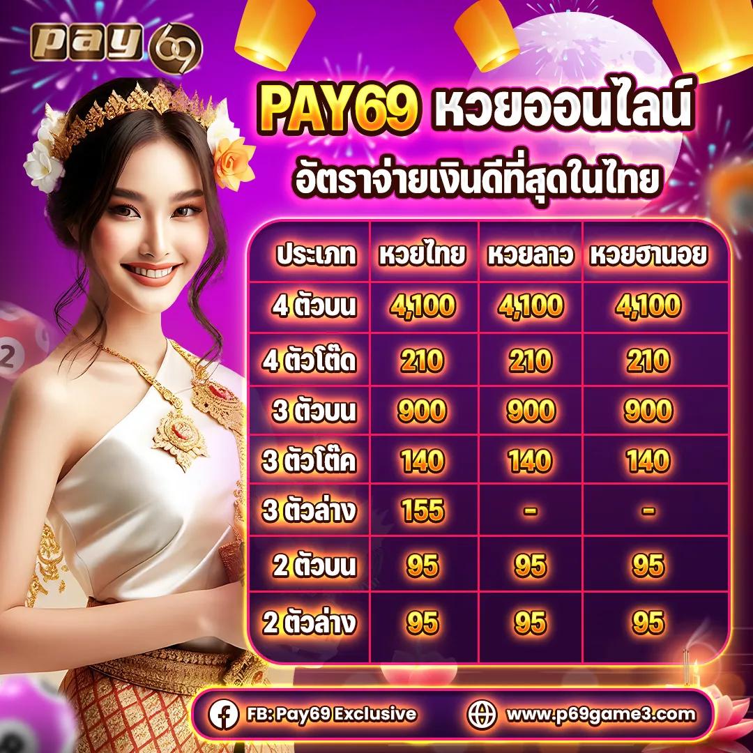 เว็บ ล็อตโต้ เว็บตรงสล็อต ฝากถอนออโต้ ไม่ผ่านเอเย่นต์ 2026